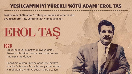 Yeşilçam'ın iyi yürekli 'kötü adamı' Erol Taş