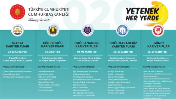 'Yetenek Her Yerde' etkinliği 2020 fuar programı açıklandı