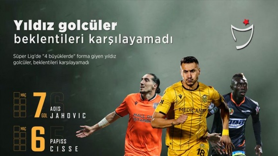 Yıldız golcüler beklentileri karşılayamadı