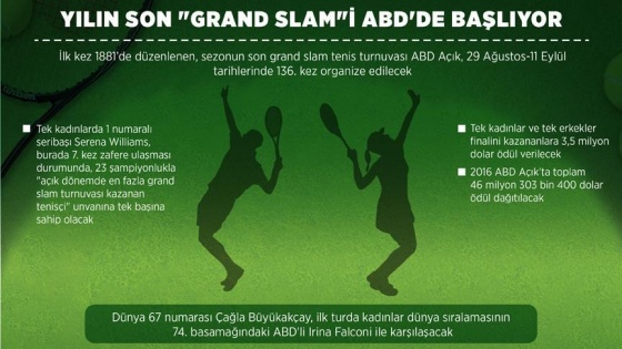 Yılın son grand slam i ABD de başlıyor