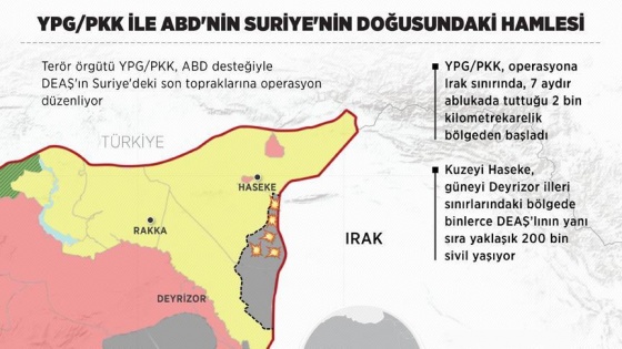 YPG/PKK ile ABD'nin Suriye'nin doğusundaki hamlesi