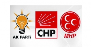 AK Parti, CHP ve MHP’den ortak tepki !