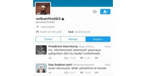 Atiker Konyasporlu futbolcudan skandal hareket !