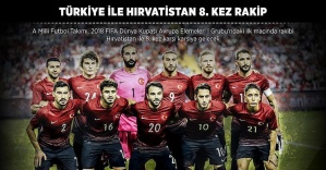 Türkiye ile Hırvatistan 8. kez rakip
