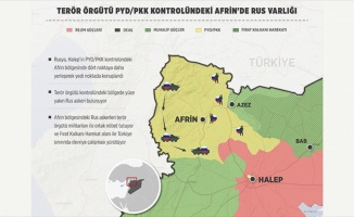 Terör örgütü PYD/PKK kontrolündeki Afrin'de Rus varlığı