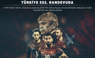 Türkiye 552. randevuda