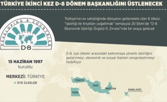 Türkiye ikinci kez D-8 dönem başkanlığını üstlenecek