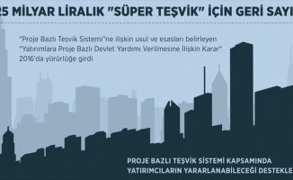 125 milyar liralık 'süper teşvik' için geri sayım