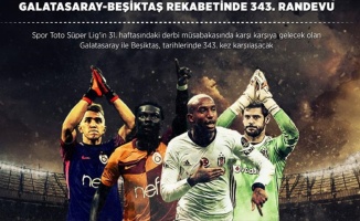 Galatasaray-Beşiktaş rekabetinde 343. randevu