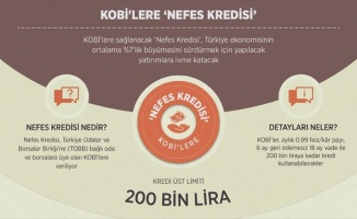 KOBİ&#039;lere &#039;Nefes Kredisi&#039;