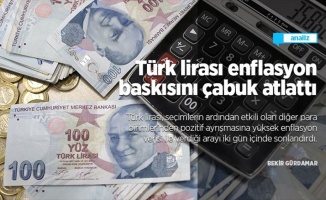 Türk lirası enflasyon baskısını çabuk atlattı