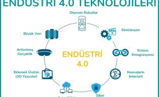 Endüstri 4.0’a merhaba derken siber güvenlik...