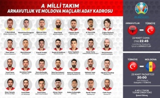 A Milli Takım aday kadrosu açıklandı