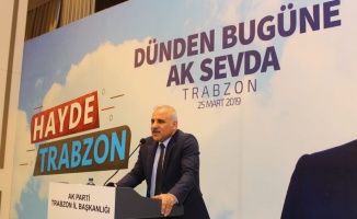 Trabzon’da resmi olmayan sonuçlara göre AK Parti’nin adayı kazandı