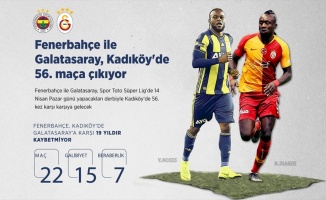 Fenerbahçe ile Galatasaray Kadıköy'de 56. randevuda