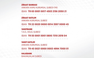 Necat Nasıroğlu Vakfından “Milli Dayanışma Kampanyası“na 3 milyon lira bağış