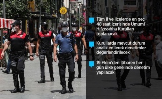 İçişleri Bakanlığınca 81 il valiliğine &#039;Koronavirüs Salgını&#039; konulu ek genelge gönderildi