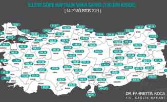 Her 100 bin kişideki Kovid-19 vaka sayısı İstanbul, Ankara ve İzmir'de azaldı