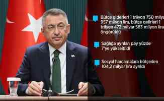 Cumhurbaşkanı Yardımcısı Oktay: 2022 yılı bütçesi yeşil kalkınma devrimi gibi milli hedeflerimizde kilometre taşı olacak