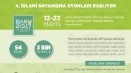 4. İslami Dayanışma Oyunları yarın başlıyor