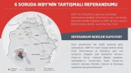 6 soruda IKBY&#039;nin tartışmalı referandumu