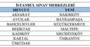 Açıköğretim sisteminde 8 yeni sınav merkezi açıldı