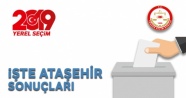 Ataşehir Yerel Seçim Sonuçları! 31 Mart 2019 Ataşehir İlçe Yerel Seçim Sonuçları oy oranları