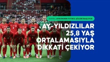 Avrupa Şampiyonası'nın en genç ikinci takımı Türkiye