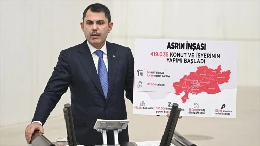 Bakan Kurum: (Deprem konutları) Bu yıl sonu itibarıyla konutların yüzde 45'i vatandaşlarımıza teslim edilecektir