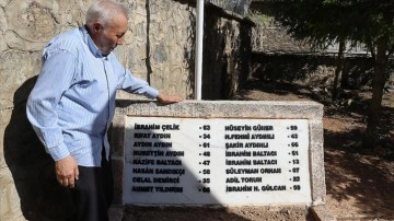 Başbağlar Katliamı'nın 21 sanığı yarın hakim karşısına çıkacak