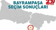 Bayrampaşa Seçim Sonuçları! 23 Haziran 2019| Bayrampaşa Seçim Sonuçları