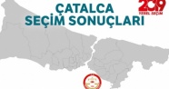 Çatalca Seçim Sonuçları! 23 Haziran 2019|Çatalca Seçim Sonuçları