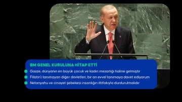 Cumhurbaşkanı Erdoğan: Ey BM Güvenlik Konseyi, Gazze soykırımının önüne geçmek için daha neyi bekliyorsunuz?