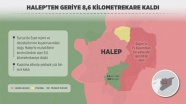 Halep'ten geriye 8,6 kilometrekare kaldı