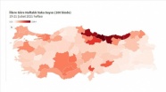 İllere göre haftalık vaka sayısı