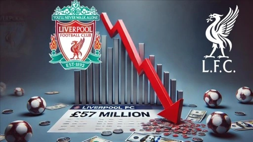 Liverpool'un 2023-24 sezonundaki mali kaybı 57 milyon sterlin