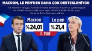 Macron, Le Pen'den daha çok destekleniyor