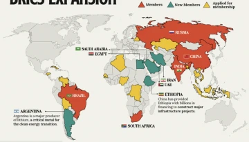 BRICS+ küresel bir birlik ve işbirliği merkezi haline geliyor -Okay Deprem yazdı-