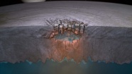 NASA Jüpiter'de su buldu!