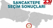 Sancaktepe Seçim Sonuçları! 23 Haziran 2019 Sancaktepe Seçim Sonuçları