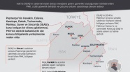 Terör örgütü PKK'nın Irak'taki varlığı