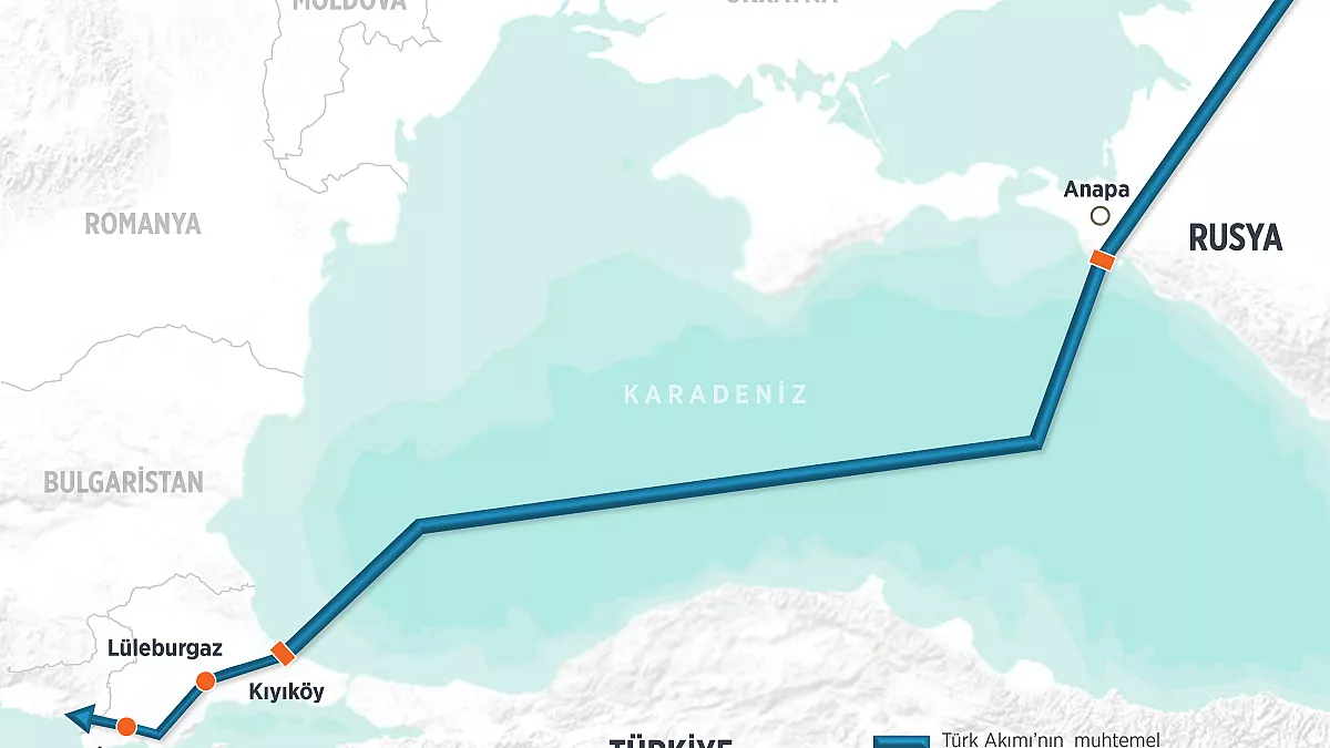 Yunanistan’dan Türkiye üzerinden gelecek Rus gazıyla ilgili itiraf