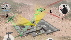 ‘Drone&#039; ve İHA’lar ASELSAN&#039;ın HSS&#039;ne takılıyor!