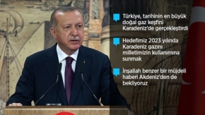 Cumhurbaşkanı Erdoğan: Türkiye, tarihinin en büyük doğal gaz keşfini Karadeniz’de gerçekleştirdi